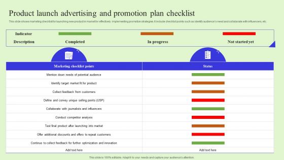 Product Launch Advertising And Promotion Plan Checklist