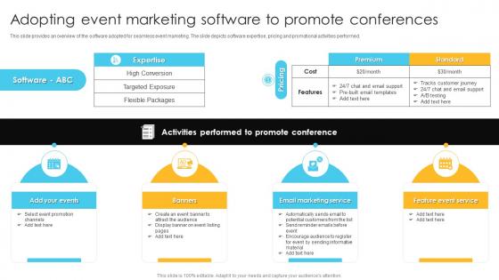Product Launch And Promotional Adopting Event Marketing Software To Promote Conferences
