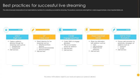 Product Launch And Promotional Best Practices For Successful Live Streaming