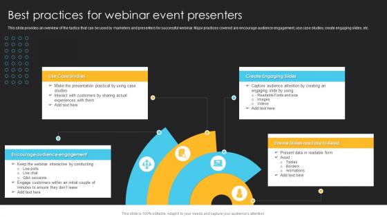 Product Launch And Promotional Best Practices For Webinar Event Presenters
