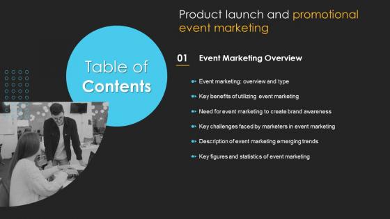 Product Launch And Promotional Event Marketing For Table Of Contents Ppt Icon Format Ideas