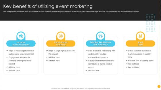 Product Launch And Promotional Key Benefits Of Utilizing Event Marketing
