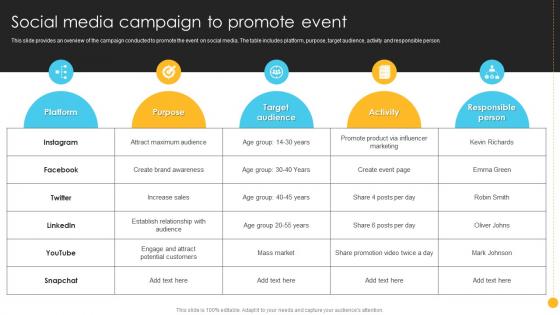 Product Launch And Promotional Social Media Campaign To Promote Event