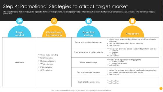 Product Launch And Promotional Step 4 Promotional Strategies To Attract Target Market