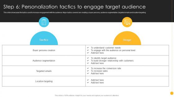Product Launch And Promotional Step 6 Personalization Tactics To Engage Target Audience