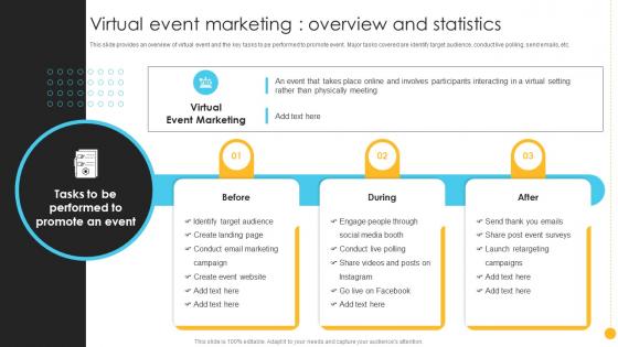 Product Launch And Promotional Virtual Event Marketing Overview And Statistics