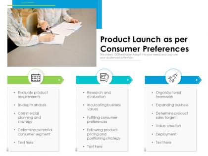 Product launch as per consumer preferences