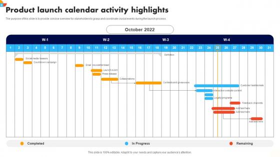 Product Launch Calendar Activity Highlights