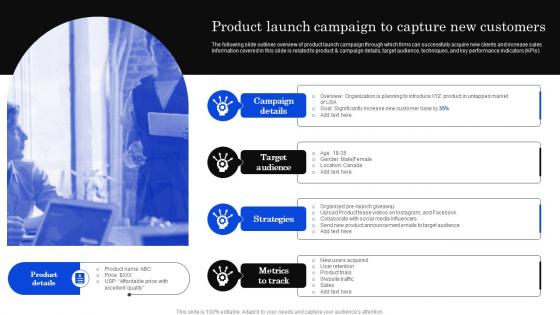 Product Launch Campaign To Developing Positioning Strategies Based On Market Research