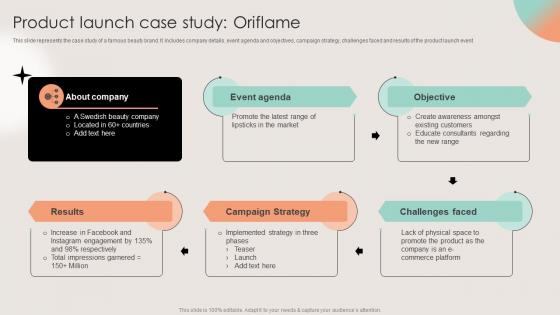 Product Launch Case Study Oriflame Business Event Planning And Management