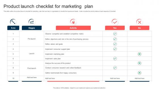 Product Launch Checklist For Marketing Plan