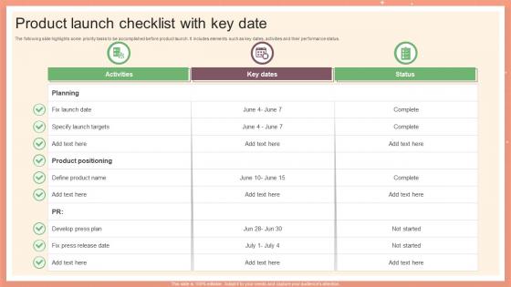 Product Launch Checklist With Key Date