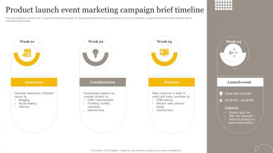 Product Launch Event Marketing Campaign Brief Timeline