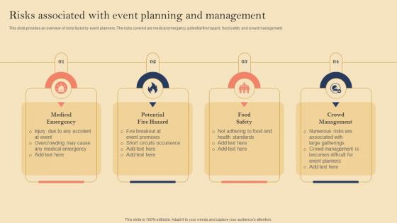Product Launch Event Planning Risks Associated With Event Planning And Management