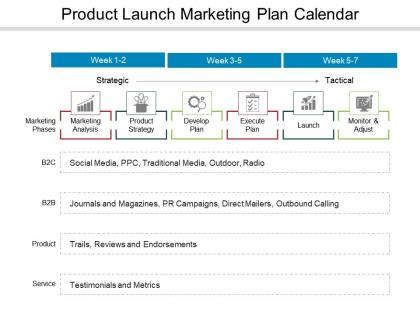 Product launch marketing plan calendar ppt design templates
