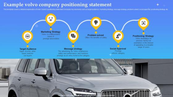 Product Launch Plan Example Volvo Company Positioning Statement Branding SS V