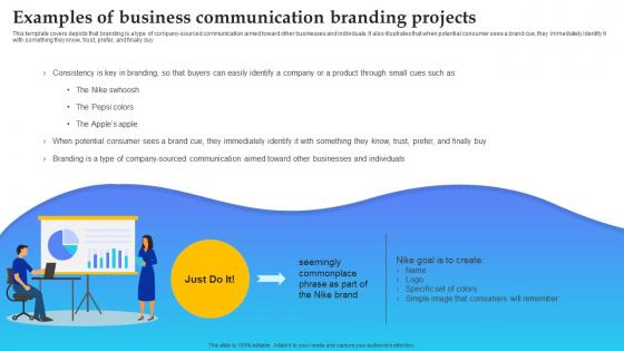 Product Launch Plan Examples Of Business Communication Branding Projects Branding SS V