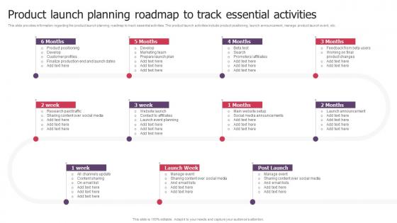 Product Launch Planning Roadmap To Track Essential Activities Product Launch Kickoff