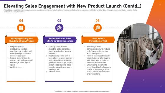 Product Launch Playbook Elevating Sales Engagement Ppt Powerpoint Slides Format