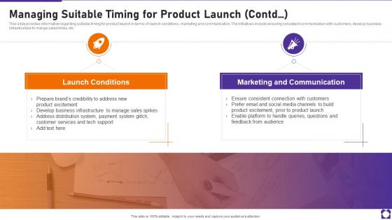 Product Launch Playbook Managing Suitable Timing Ppt Graphics Download