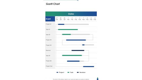Product Launch Program Gantt Chart One Pager Sample Example Document