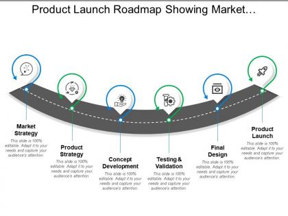 Product launch roadmap showing market product strategy testing final design