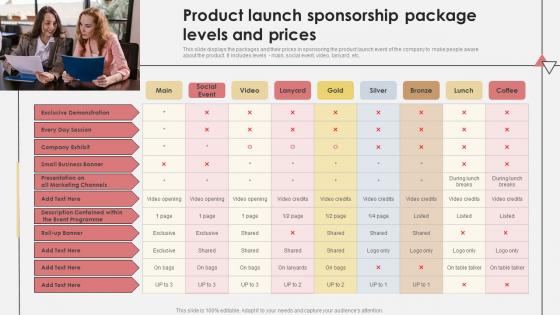 Product Launch Sponsorship Package Levels And Prices