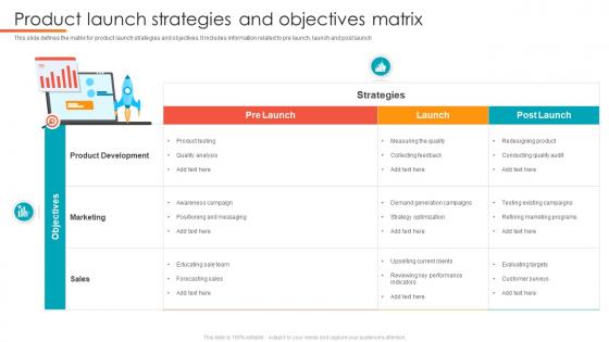 Product Launch Strategies And Objectives Matrix