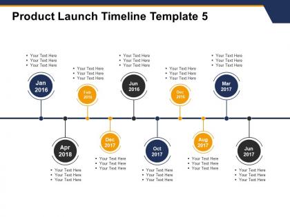 Product launch timeline management ppt powerpoint styles clipart