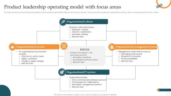 Product Leadership Operating Model With Focus Areas