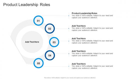 Product Leadership Roles In Powerpoint And Google Slides Cpb