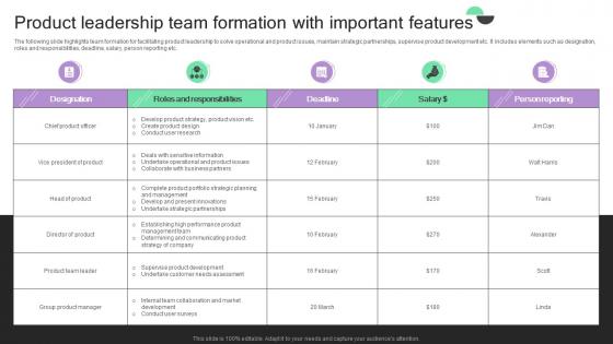 Product Leadership Team Formation With Important Features