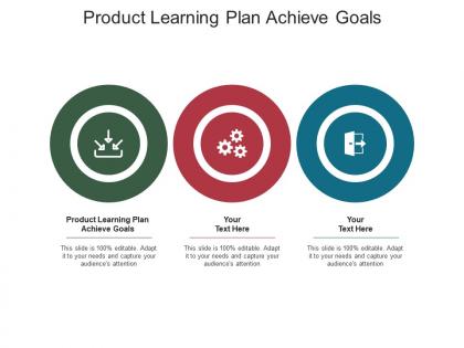 Product learning plan achieve goals ppt powerpoint presentation background image cpb