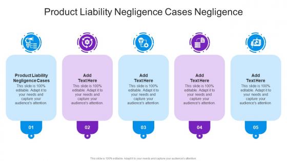 Product Liability Negligence Cases Negligence In Powerpoint And Google Slides Cpb