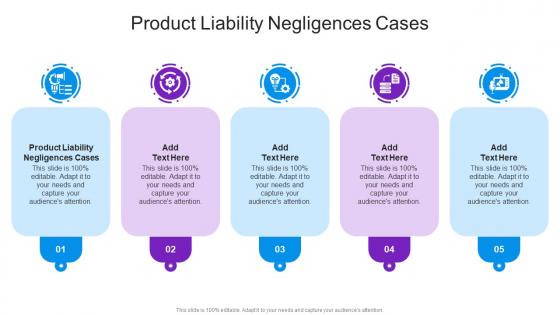 Product Liability Negligences Cases In Powerpoint And Google Slides Cpb
