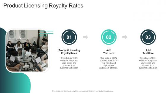 Product Licensing Royalty Rates In Powerpoint And Google Slides Cpb