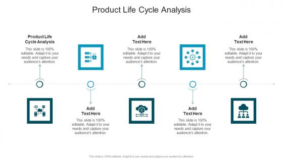 Product Life Cycle Analysis In Powerpoint And Google Slides Cpb