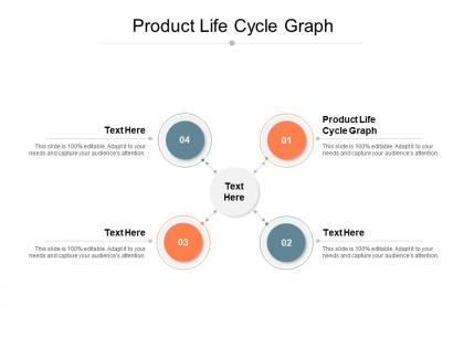 Product life cycle graph ppt powerpoint presentation pictures themes cpb