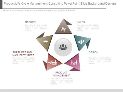 Product life cycle management consulting powerpoint slide background designs