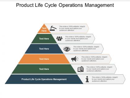 Product life cycle operations management ppt powerpoint presentation slides summary cpb