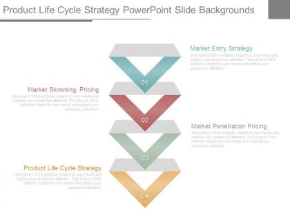 Product life cycle strategy powerpoint slide backgrounds