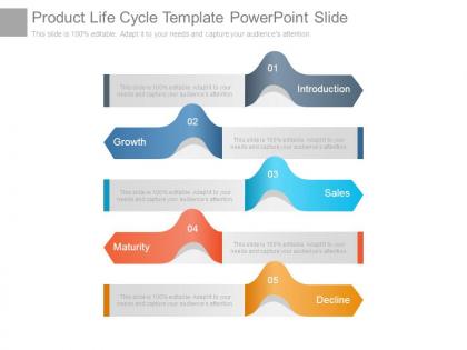 Product life cycle template powerpoint slide