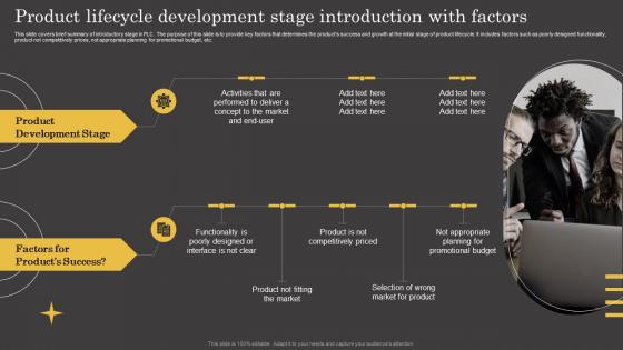 Product Lifecycle Development Stage Introduction With Factors Ppt File Summary