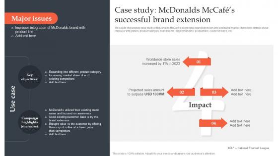 Product Line Extension Strategies Case Study Mcdonalds Mccafes Successful Brand