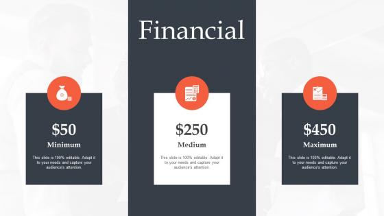 Product Line Extension Strategies Financial Ppt File Designs Download