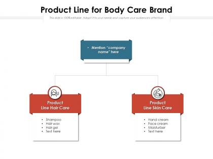 Product line for body care brand