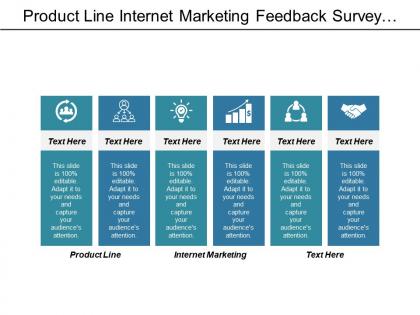 Product line internet marketing feedback survey trading strategy cpb