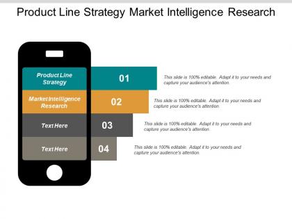 Product line strategy market intelligence research marketing merchandise cpb