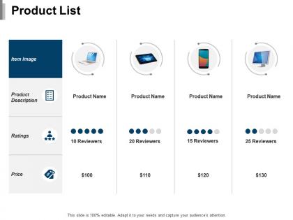 Product list ppt outline example introduction