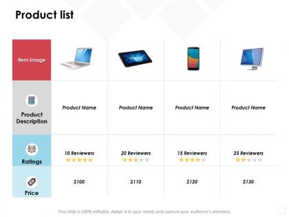 Product list ratings ppt powerpoint presentation professional design inspiration